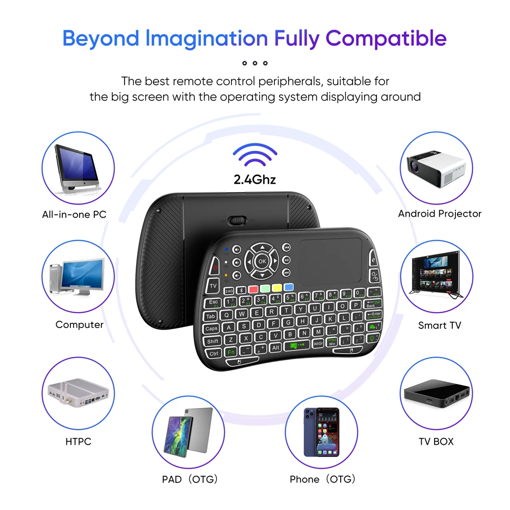 Smart Home Keyboard - มินิคีย์บอร์ดไจโรสโคปโหมดคู่ 2.4G BT5.0 รีโมทคอนโทรลไร้สายแบบมีไฟแบ็คไลท์ภาษาอังกฤษสำหรับแอนดรอยด์สติ๊กสมาร์ททีวีกล่องพีซีโปรเจคเตอร์