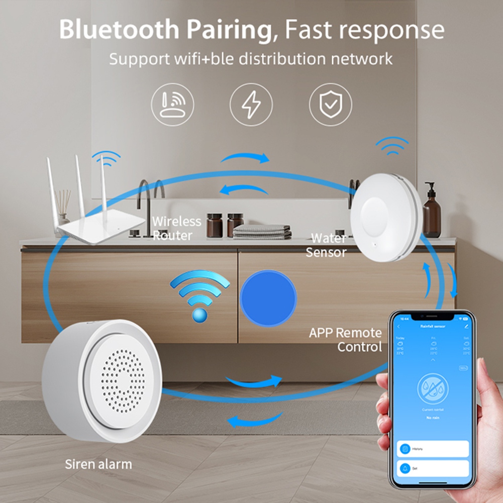 Wifi Water Leak Detector - PHILE-Home Automation Wifi เซ็นเซอร์ตรวจจับน้ำรั่ว เซ็นเซอร์ตรวจจับการรั่วไหล พร้อมชุดสัญญาณเตือนภัยไซเรน