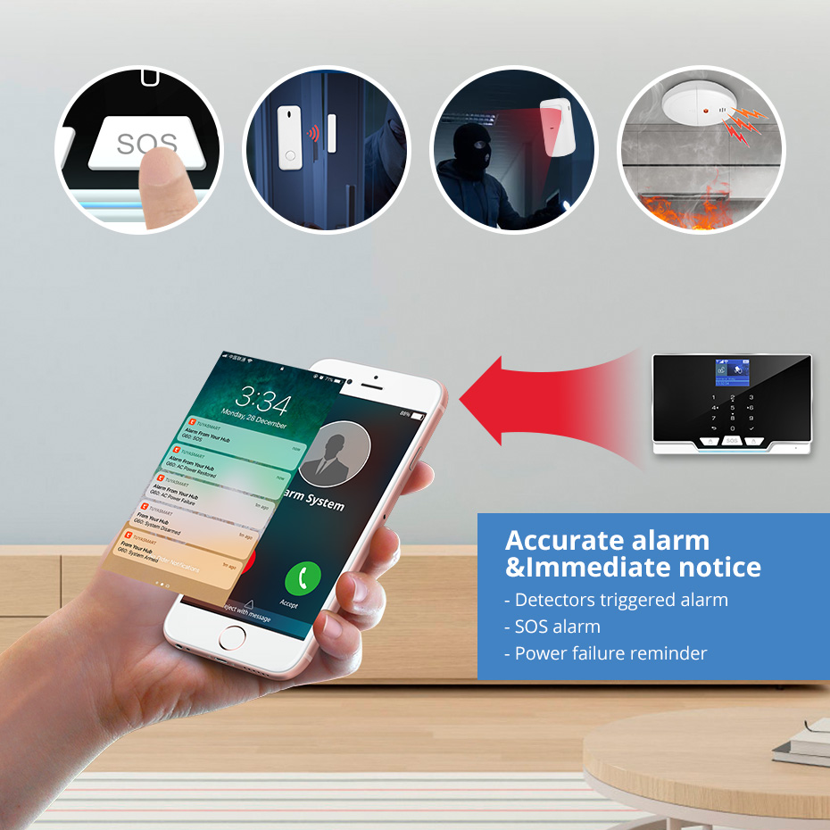 Smart Home Keyboard - KERUI G20 WIFI GSM พร้อม Motion