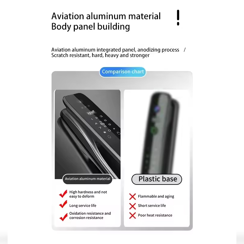 HX5 สมาร์ทล็อคประตู ระบบจดจำใบ - Smart Home Lock บทวิจารณ์และราคา