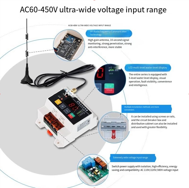 ตัวควบคุมระดับน้ำอัตโนมัติไร้ส - Smart Home Elements บทวิจารณ์และราคา
