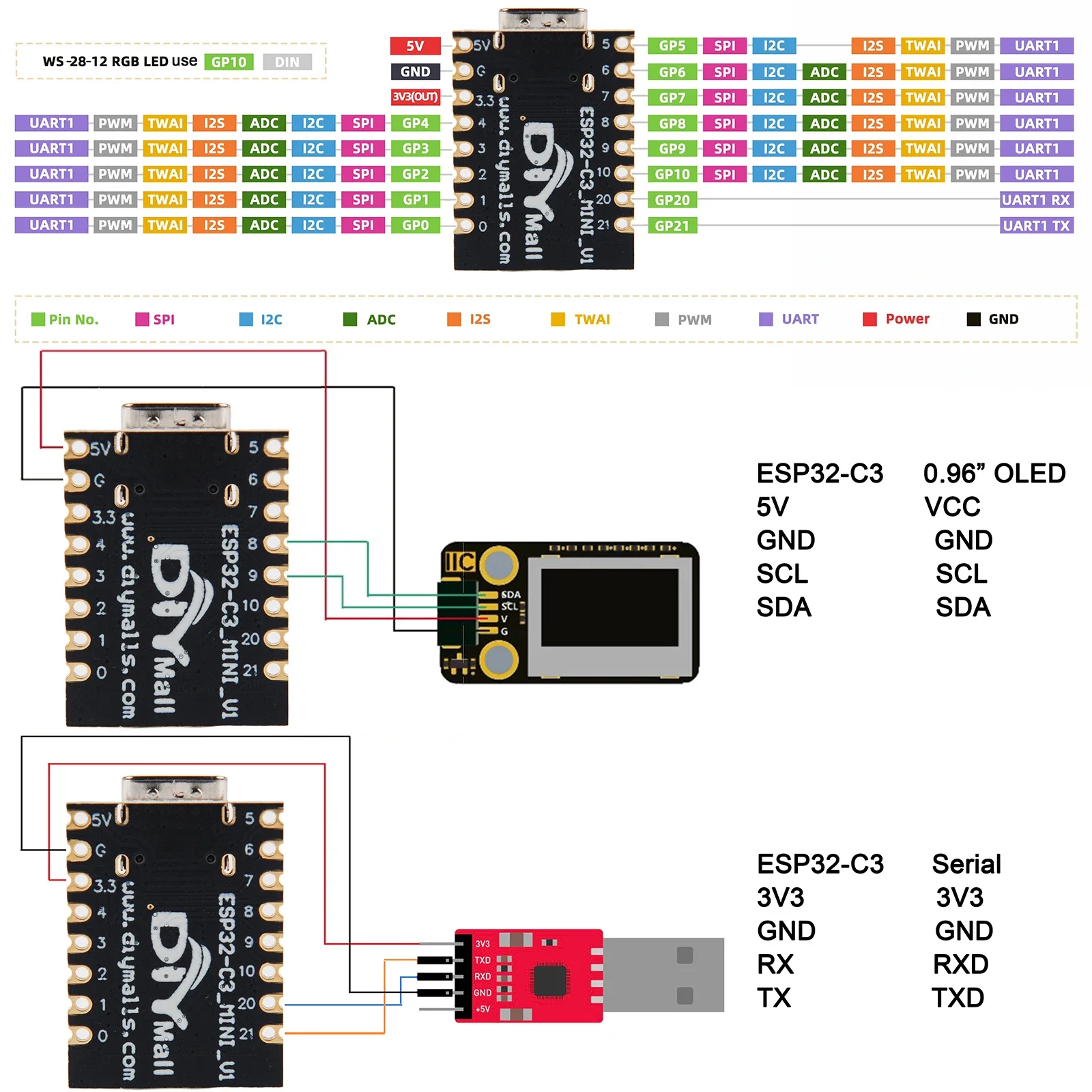 ESP32-C3 บอร์ดพัฒนาขนาดเล็กพร้ - Smart Home Arduino Project บทวิจารณ์และราคา