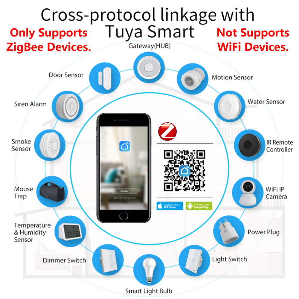 Homekkit ZigBee เกตเวย์ฮับสมาร - Smart Home Zigbee Gateway บทวิจารณ์และราคา