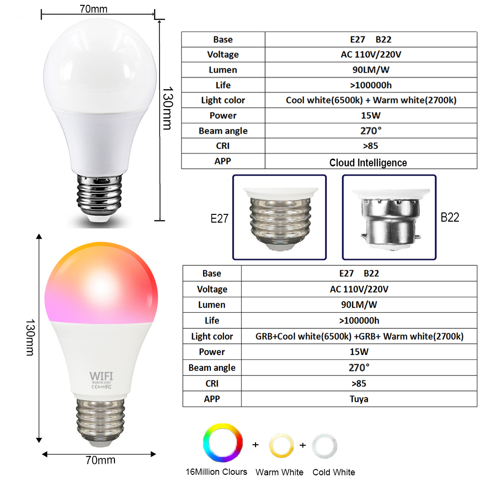 หลอดไฟ LED อัจฉริยะ Tuya WiFi  - Smart Bulb บทวิจารณ์และราคา