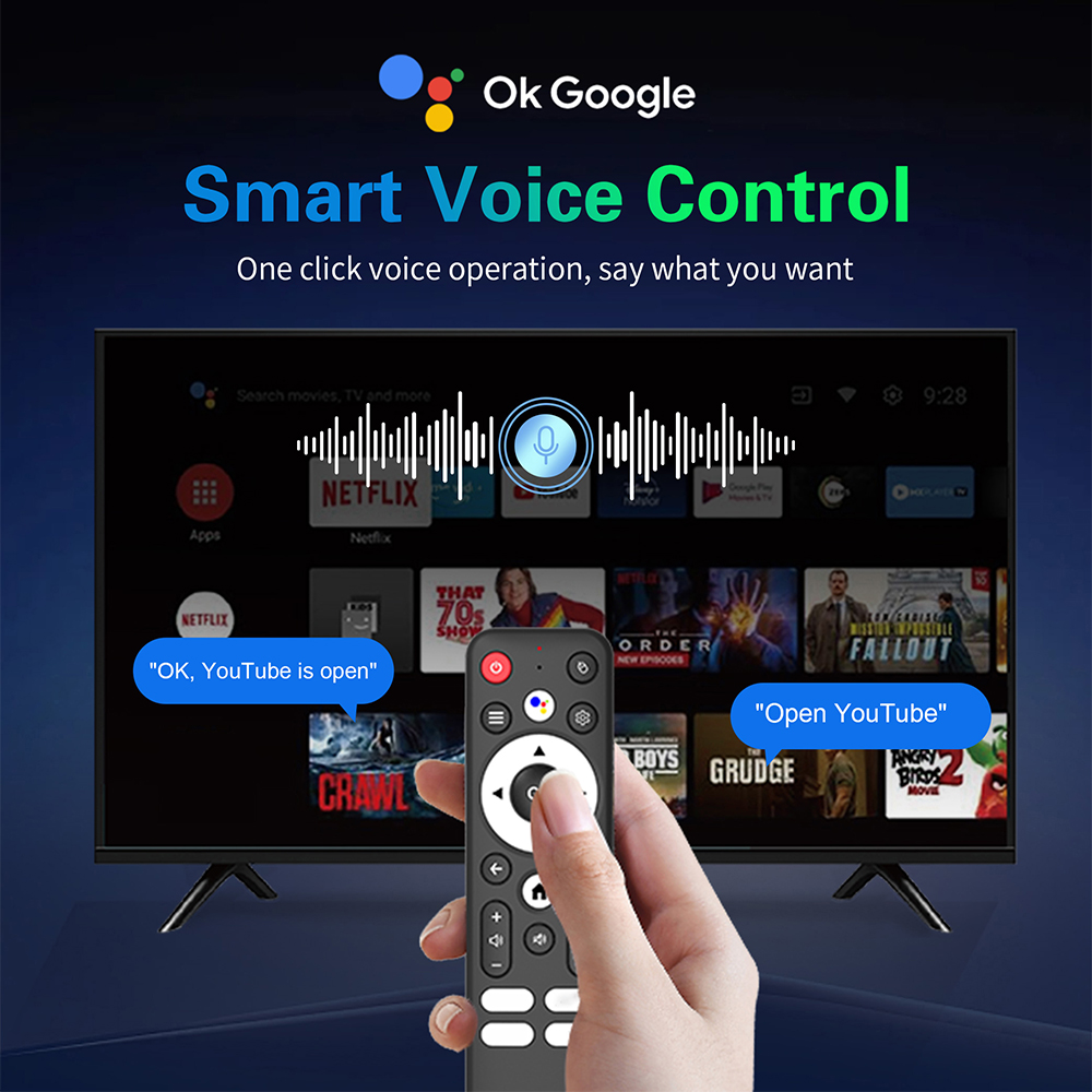 กล่องทีวี Android 16 รุ่น T8S  - Smart Home Ui บทวิจารณ์และราคา