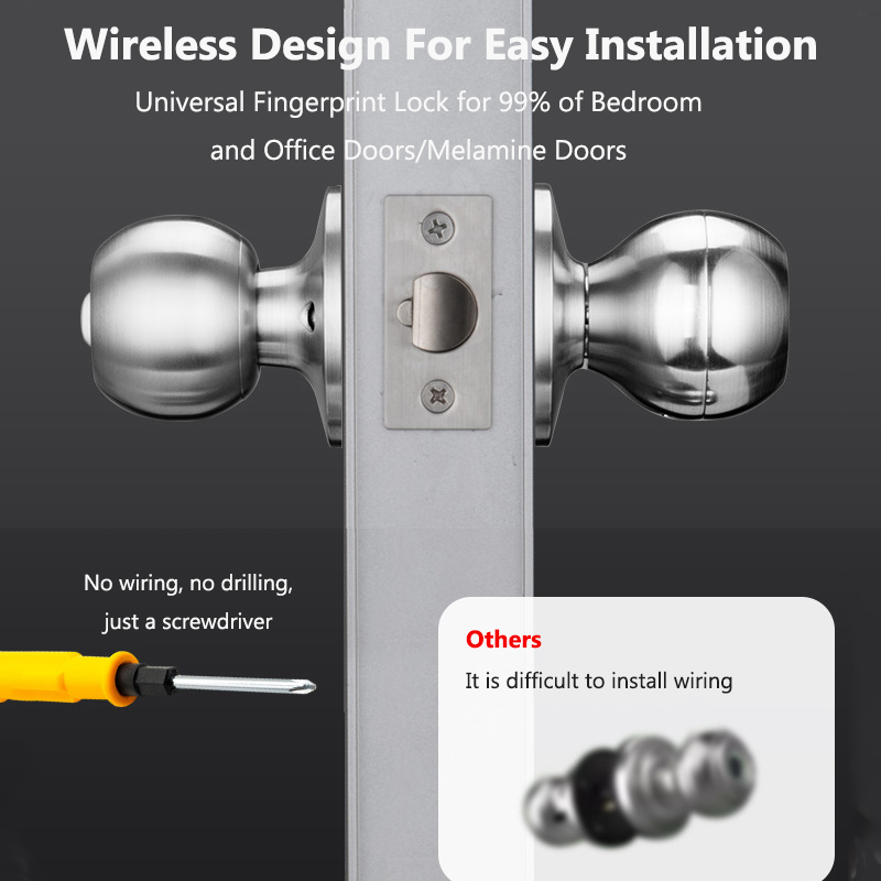 ทูย่า ดอร์ล็อคสมาร์ทล็อคประตูด - Smart Home Lock บทวิจารณ์และราคา