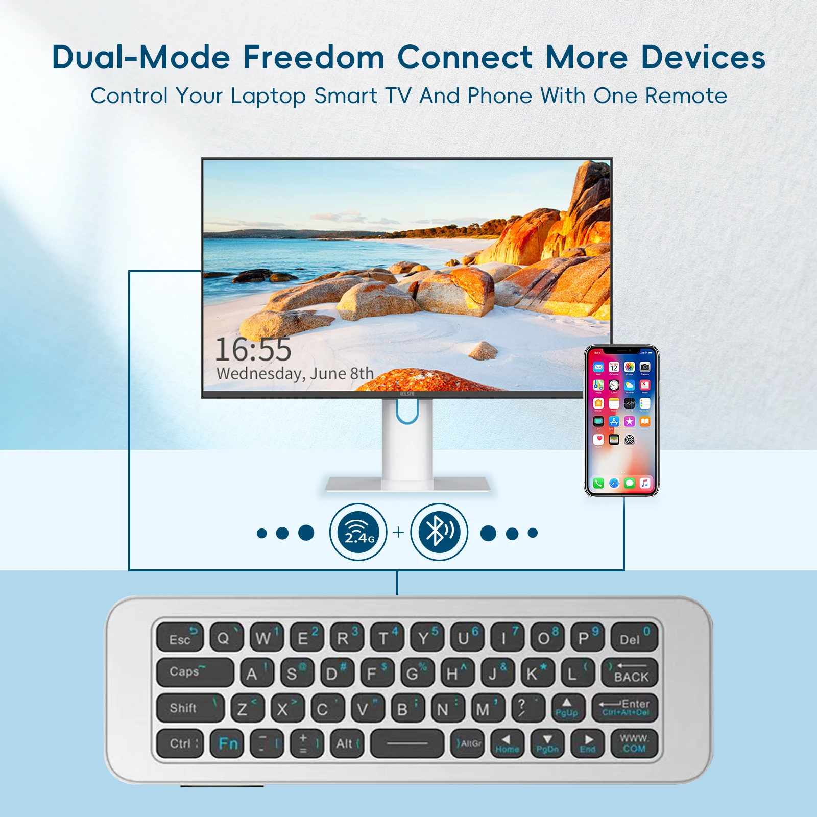 IPazzPort 2.4G และบลูทูธมินิคี - Smart Home Keyboard บทวิจารณ์และราคา
