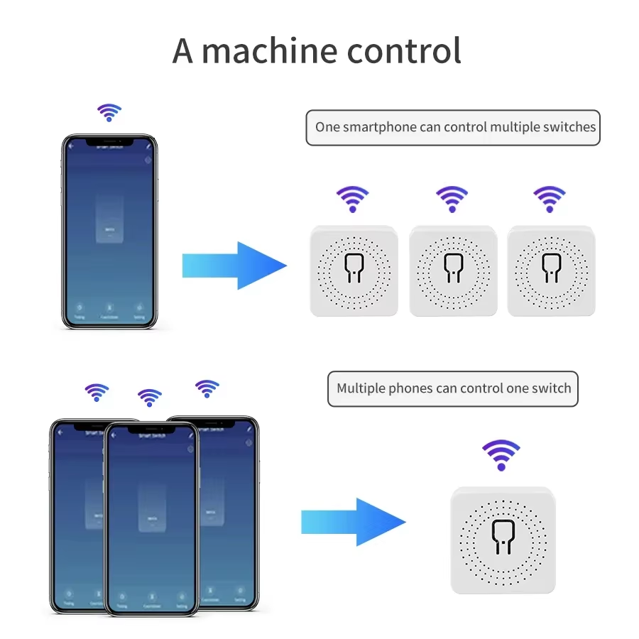 สวิตช์อัจฉริยะ WiFi 16A 20A คว - Smart Home For Living บทวิจารณ์และราคา