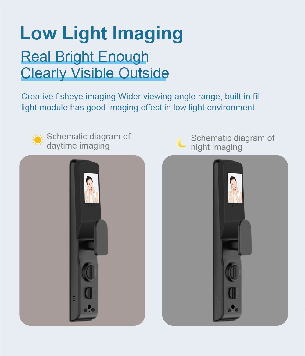 กลอนประตูอัจฉริยะ Tuya Wifi สแ - Wifi Doorbell Camera บทวิจารณ์และราคา