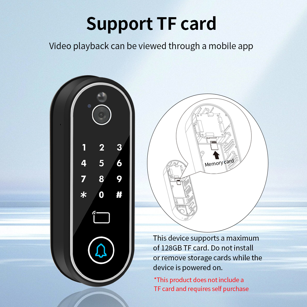 สมาร์ท RFID NFC IP65 คีย์บอร์ด - Smart Home Keyboard บทวิจารณ์และราคา