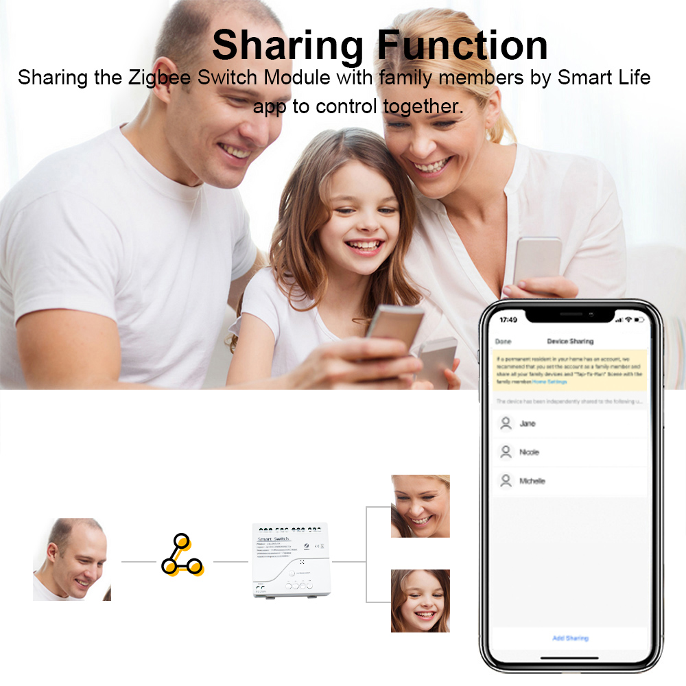 โมดูลรีเลย์สมาร์ทโฮม 4CH Zigbe - Smart Home Google Assistant บทวิจารณ์และราคา