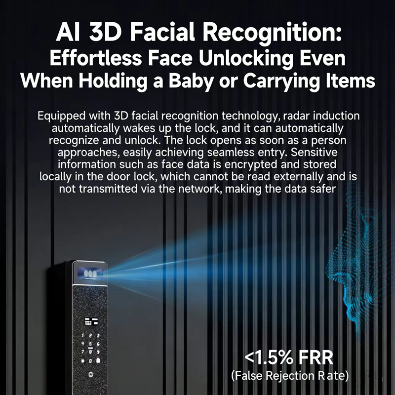ชาร์ป S5-FV ระบบล็อคอัจฉริยะอั - Wifi Doorbell Camera บทวิจารณ์และราคา