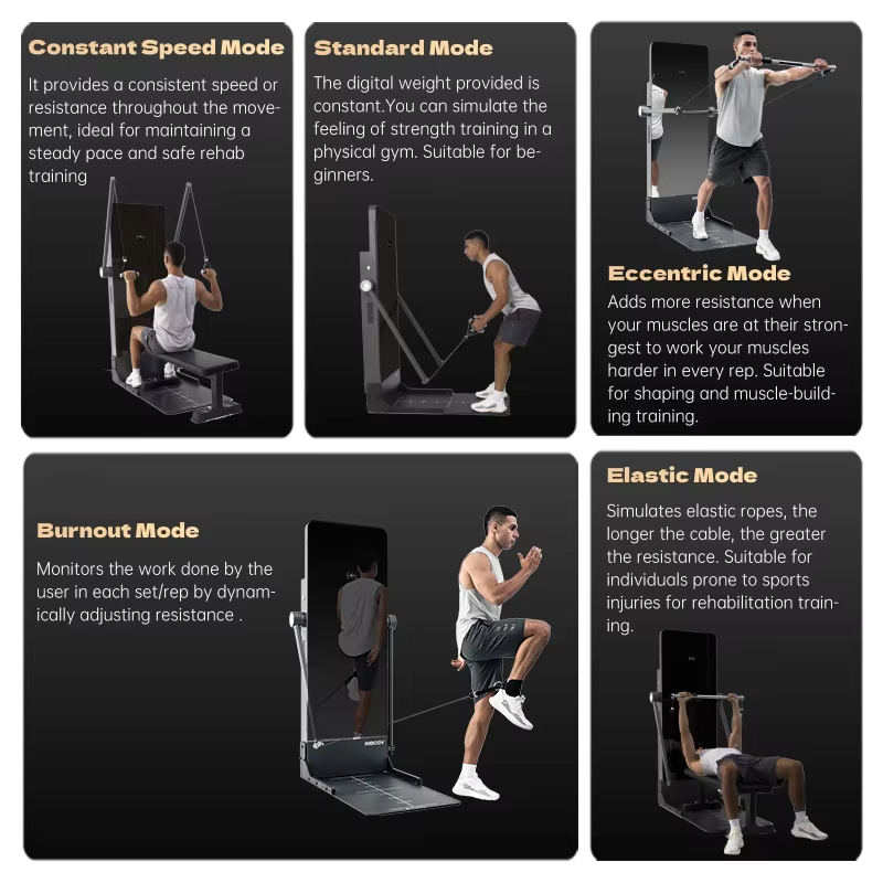 อุปกรณ์ออกกำลังกายเชิงพาณิชย์  - Smart Home Gym Mirror บทวิจารณ์และราคา