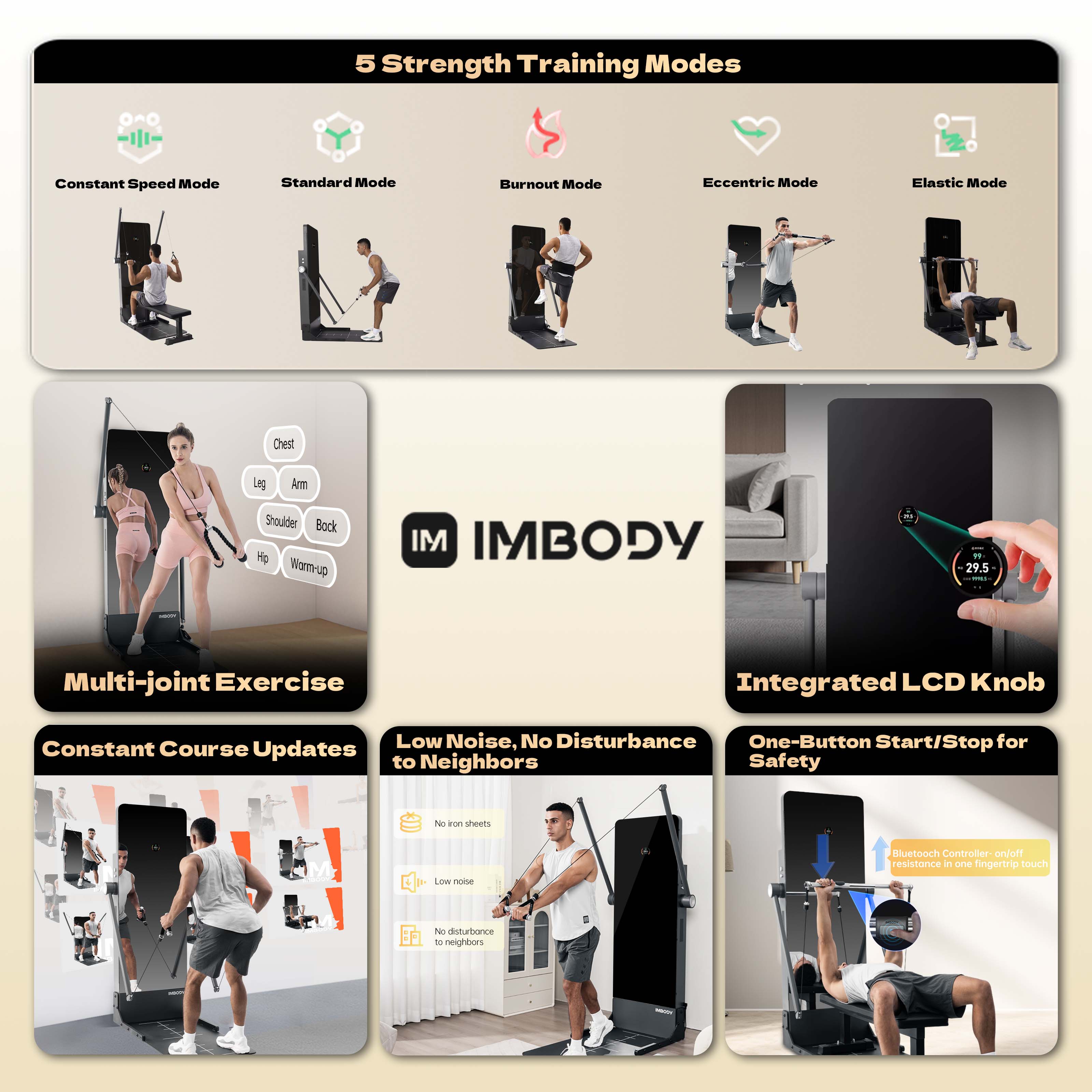 อุปกรณ์ออกกำลังกายเชิงพาณิชย์  - Smart Home Gym Mirror บทวิจารณ์และราคา