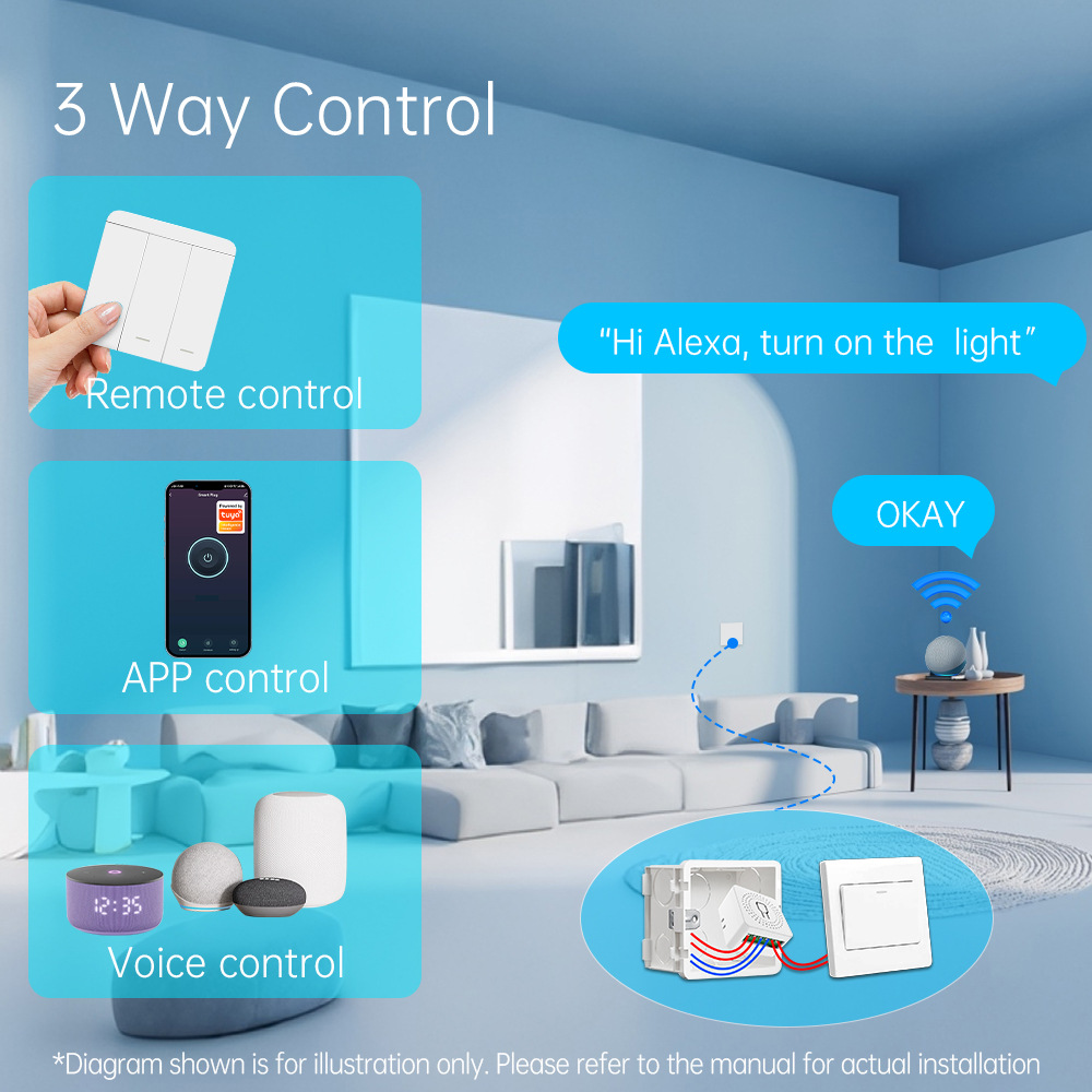 สวิตช์ไฟอัจฉริยะ Tuya WiFi สมา - Smart Home For Living บทวิจารณ์และราคา