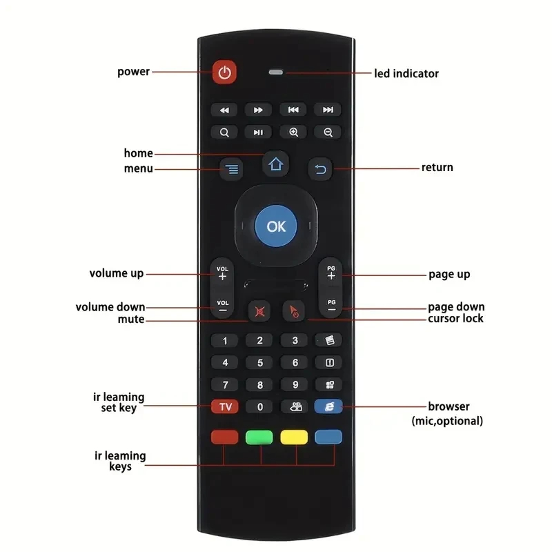 Air Mouse คีย์บอร์ดไร้สายขนาดเ - Smart Home Keyboard บทวิจารณ์และราคา