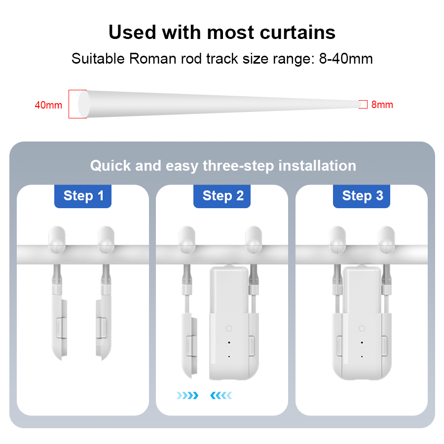 สมาร์ทสําหรับบ้านผ้าม่านที่เปิ - Smart Home Elements บทวิจารณ์และราคา