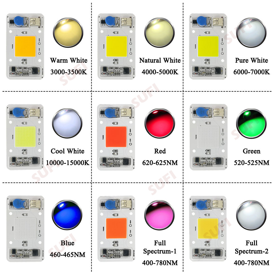 สมาร์ท IC 20W 30W 50W Warm Nat - Smart Bulb บทวิจารณ์และราคา