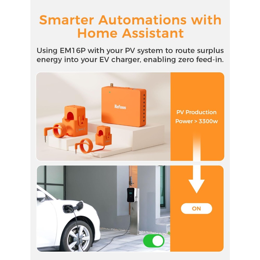 เครื่องตรวจสอบพลังงานบ้านอัจฉร - Smart Home Ui บทวิจารณ์และราคา