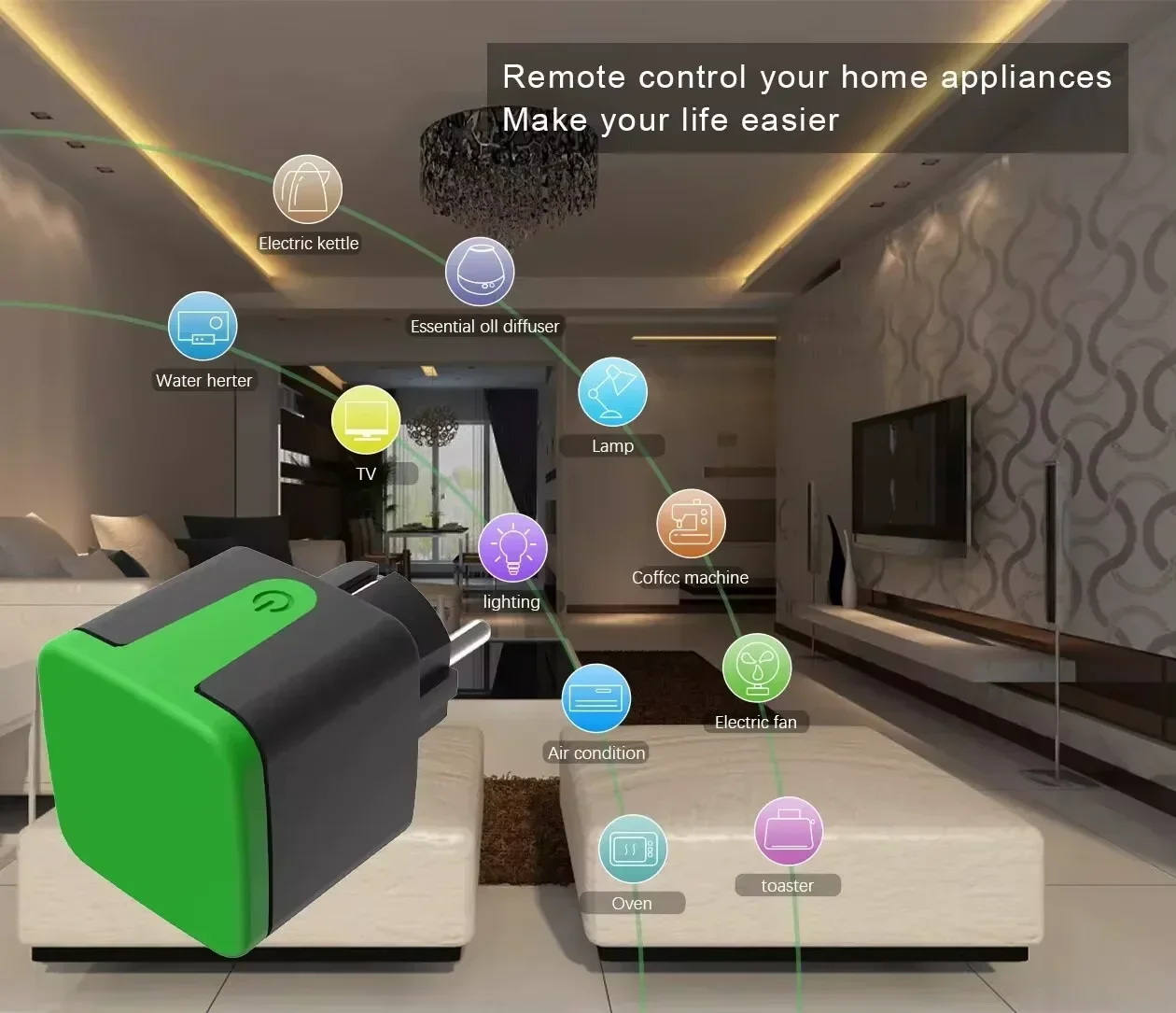 ปลั๊กไฟอัจฉริยะ Tuya EU 16A Wi - Smart Home For Living บทวิจารณ์และราคา