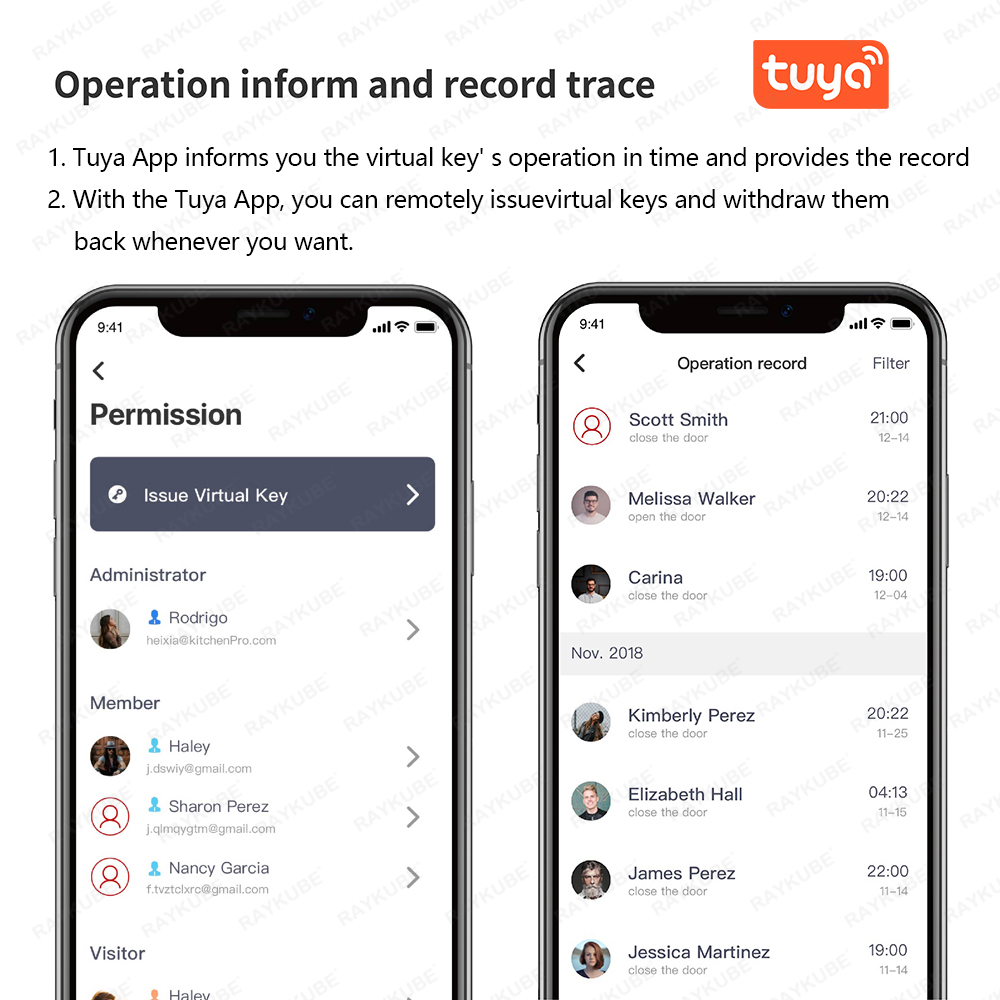 RAYKUBE A1 Pro Tuya BEL สมาร์ท - Smart Home Lock บทวิจารณ์และราคา