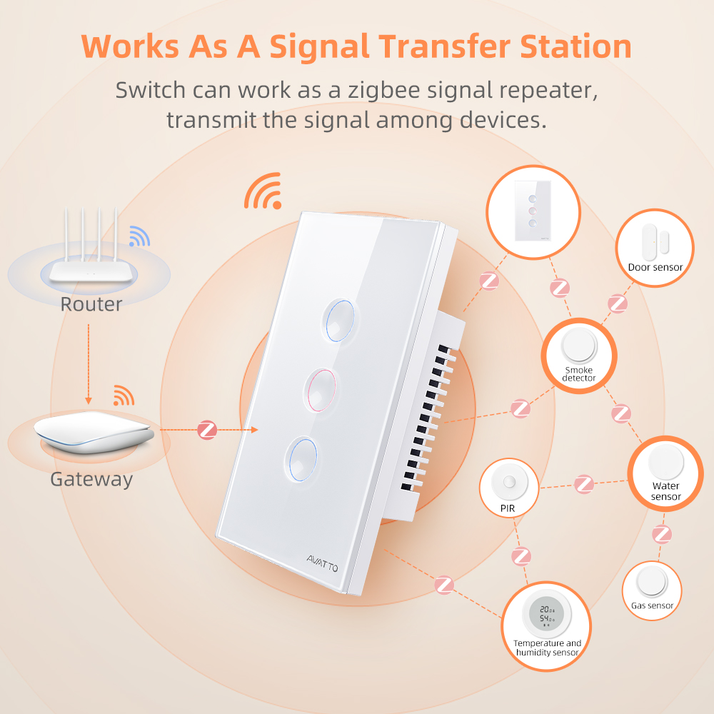 AVATTO 1/2/3/4 Gang ZigBee สวิ - Smart Home For Living บทวิจารณ์และราคา