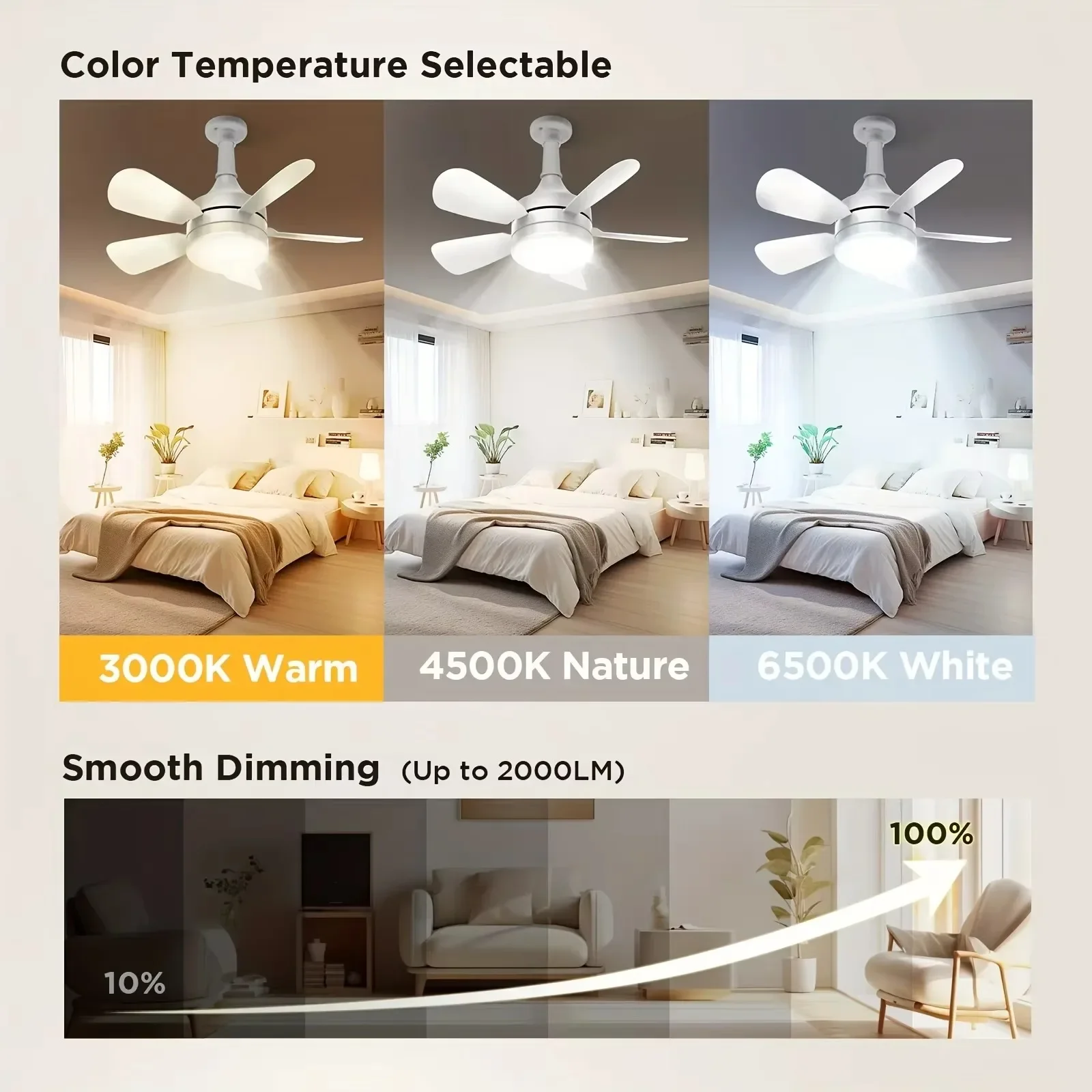 16 นิ้ว 2-in-1 เพดานพัดลมรีโมท - Smart Bathroom Fan บทวิจารณ์และราคา