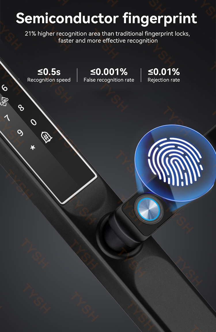 แอป Tuya ล็อคประตูด้วยลายนิ้วม - Smart Home Lock บทวิจารณ์และราคา