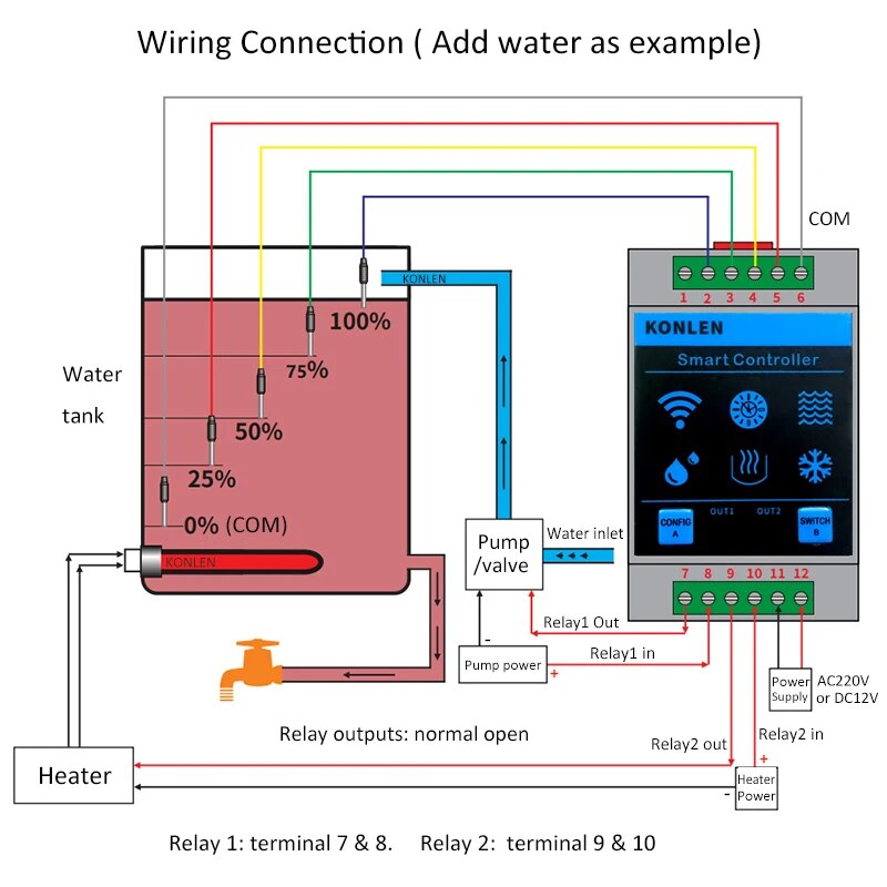 KONLEN Tuya เซ็นเซอร์ระดับน้ํา - Wifi Water Leak Detector บทวิจารณ์และราคา
