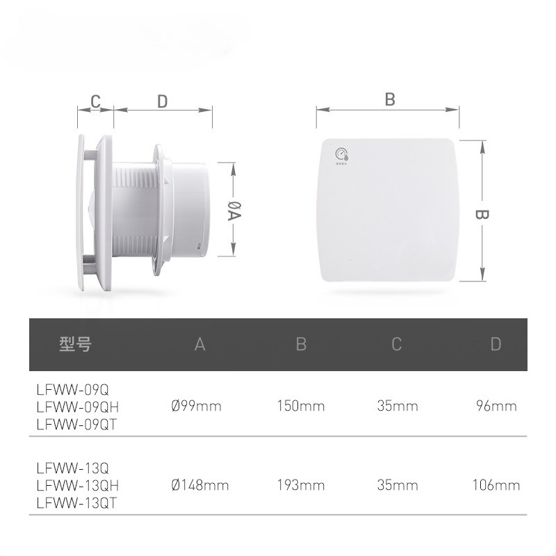 พัดลมระบายอากาศอัจฉริยะ สำหรับ - Smart Bathroom Fan บทวิจารณ์และราคา
