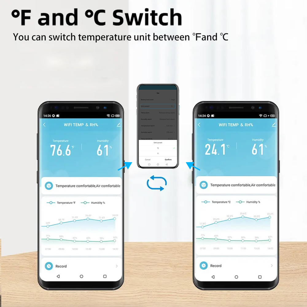 Tuya WiFi/ZigBee อุณหภูมิและคว - Smart Home Google Assistant บทวิจารณ์และราคา