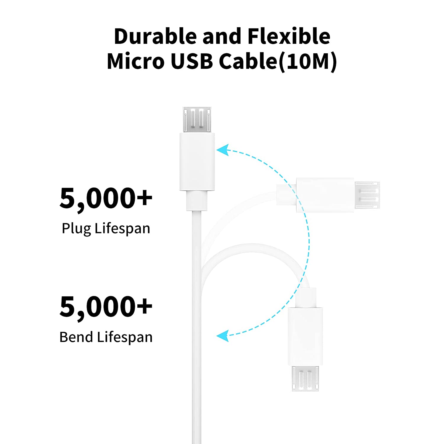 สายต่อ Micro USB ยาว3 ~ 13ม. ส - Smart Home Xiaomi Devices บทวิจารณ์และราคา