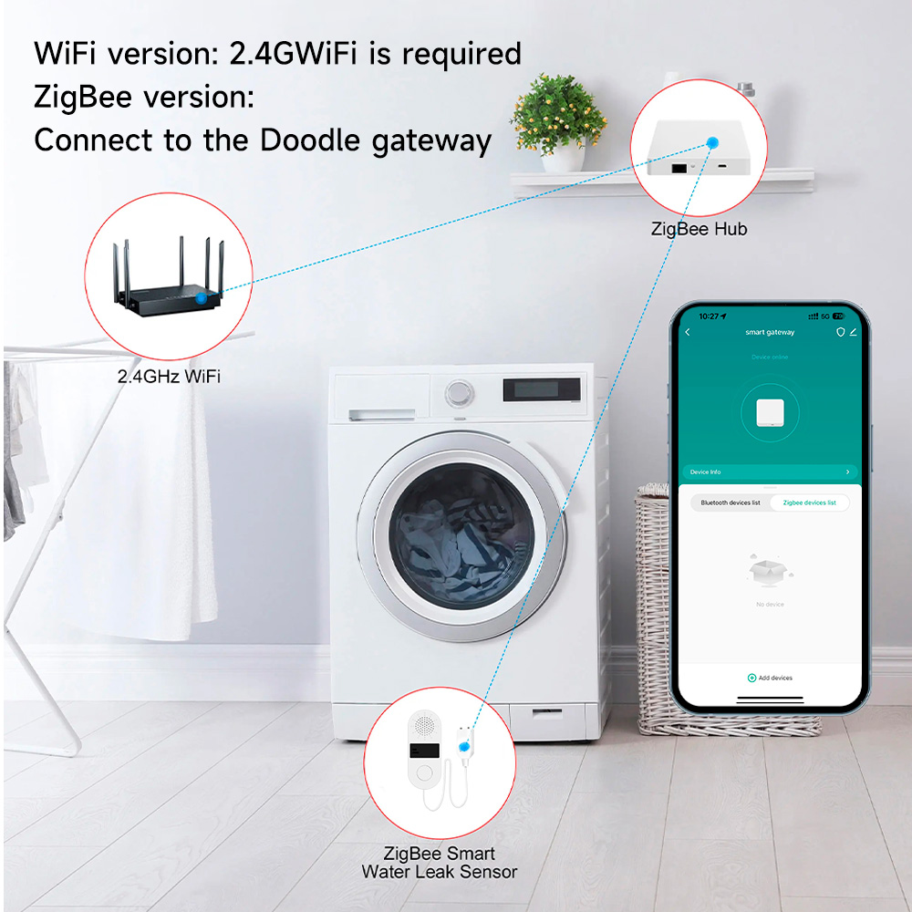 Tuya เครื่องตรวจรอยรั่วน้ำ Wi- - Wifi Water Leak Detector บทวิจารณ์และราคา