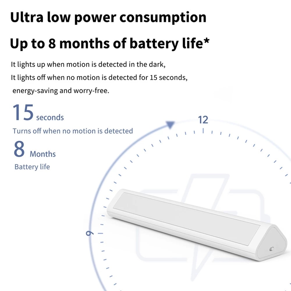 Aqara ไฟ LED สำหรับทางเดินกลาง - Smart Home Xiaomi Devices บทวิจารณ์และราคา