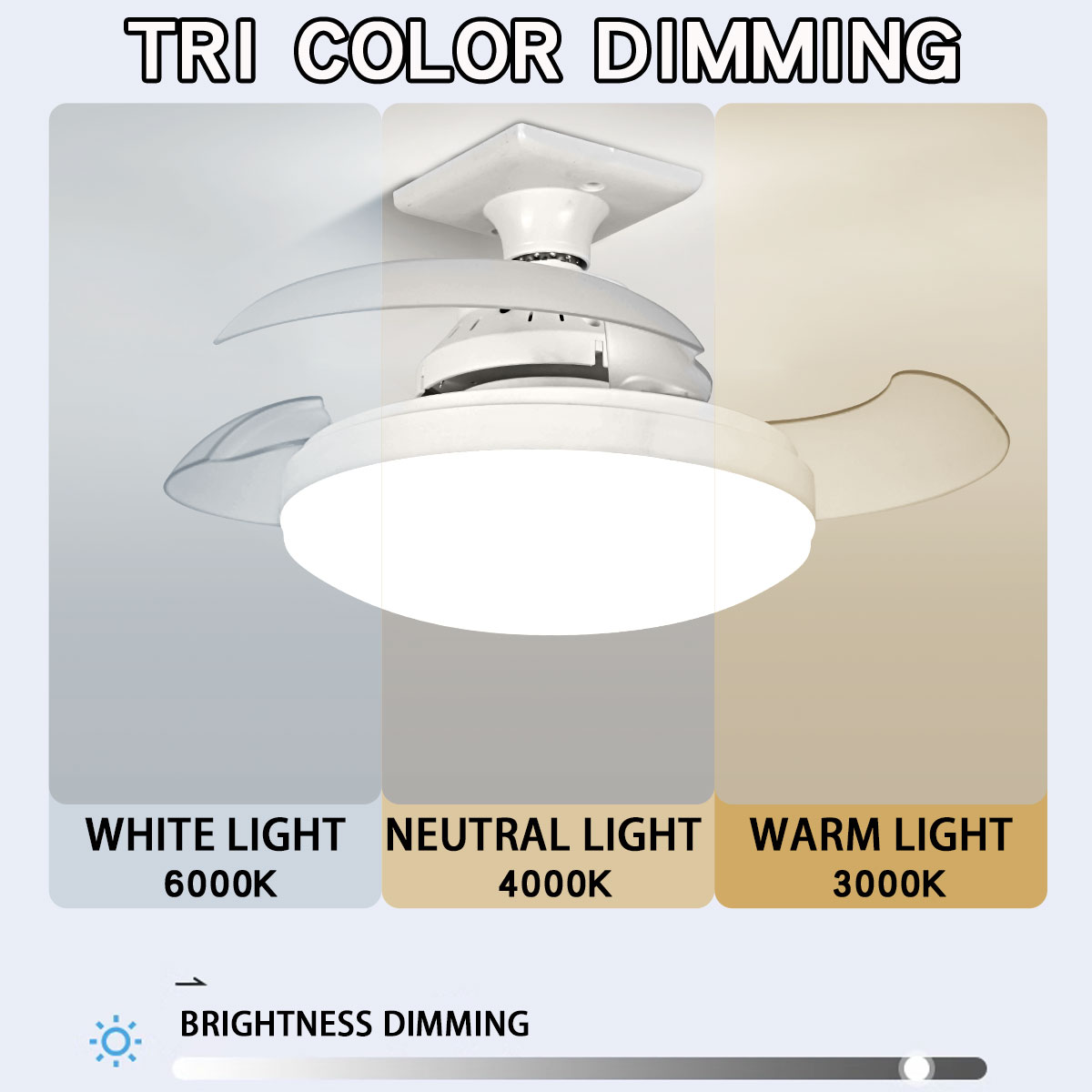ไฟพัดลมเพดาน LED E27 ปรับความส - Smart Bathroom Fan บทวิจารณ์และราคา