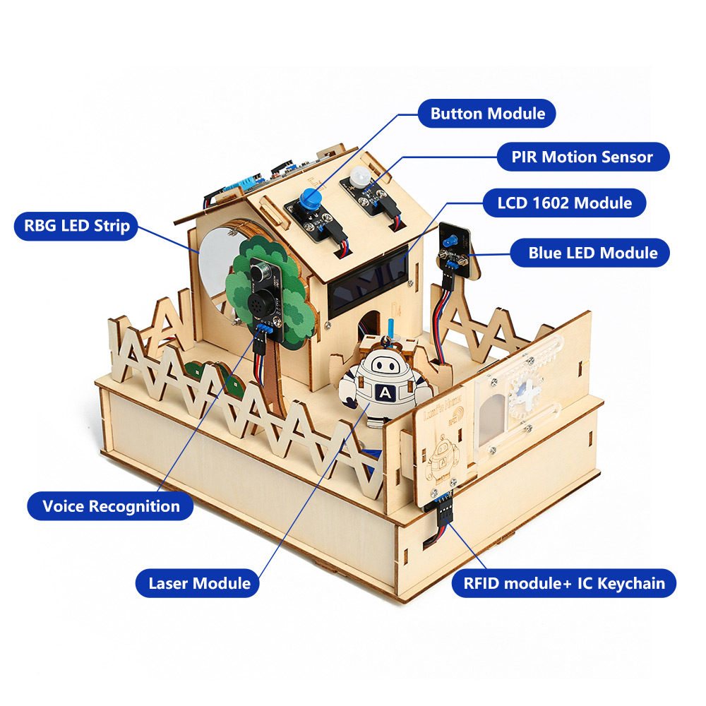 Acebott ชุดสมาร์ทโฮม DIY สำหรั - Smart Home Arduino Project บทวิจารณ์และราคา