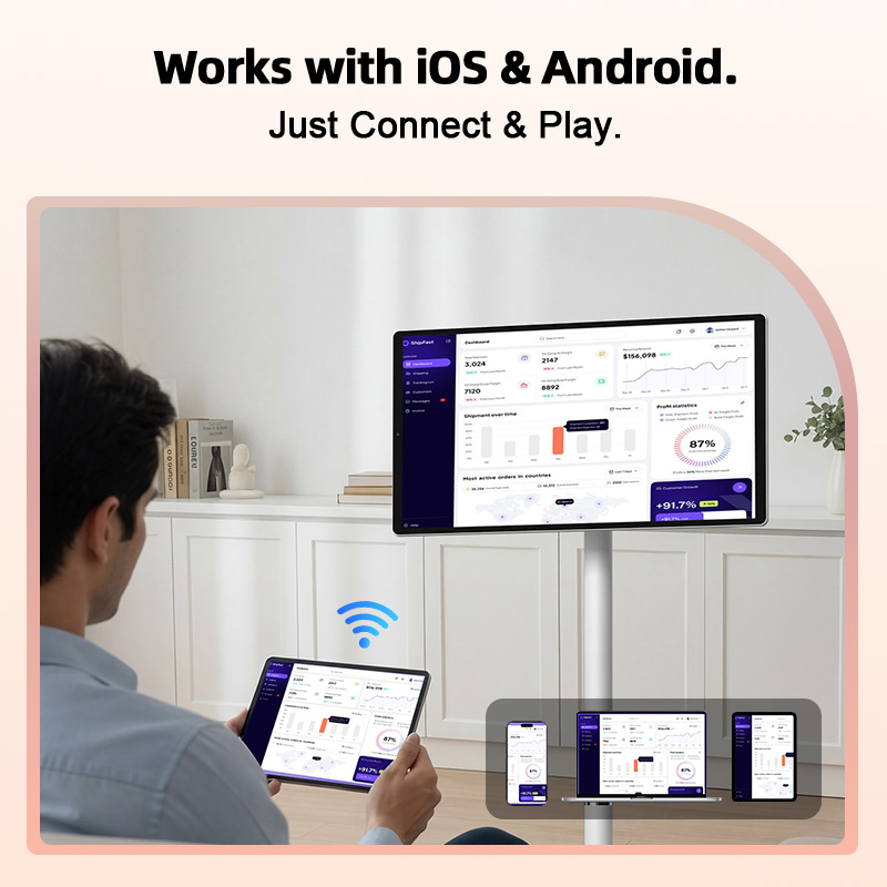 ทีวี Android ขนาด 21.5 นิ้ว หน - Smart Home Tv บทวิจารณ์และราคา