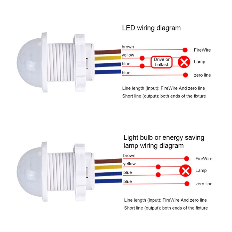 เซ็นเซอร์ตรวจจับความเคลื่อนไหว - Smart Home Elements บทวิจารณ์และราคา