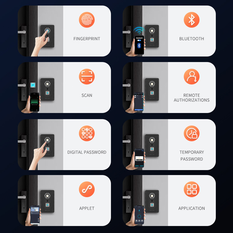 กล่องเก็บรหัสผ่านแบบแขวนอัจฉริ - Smart Home Lock บทวิจารณ์และราคา