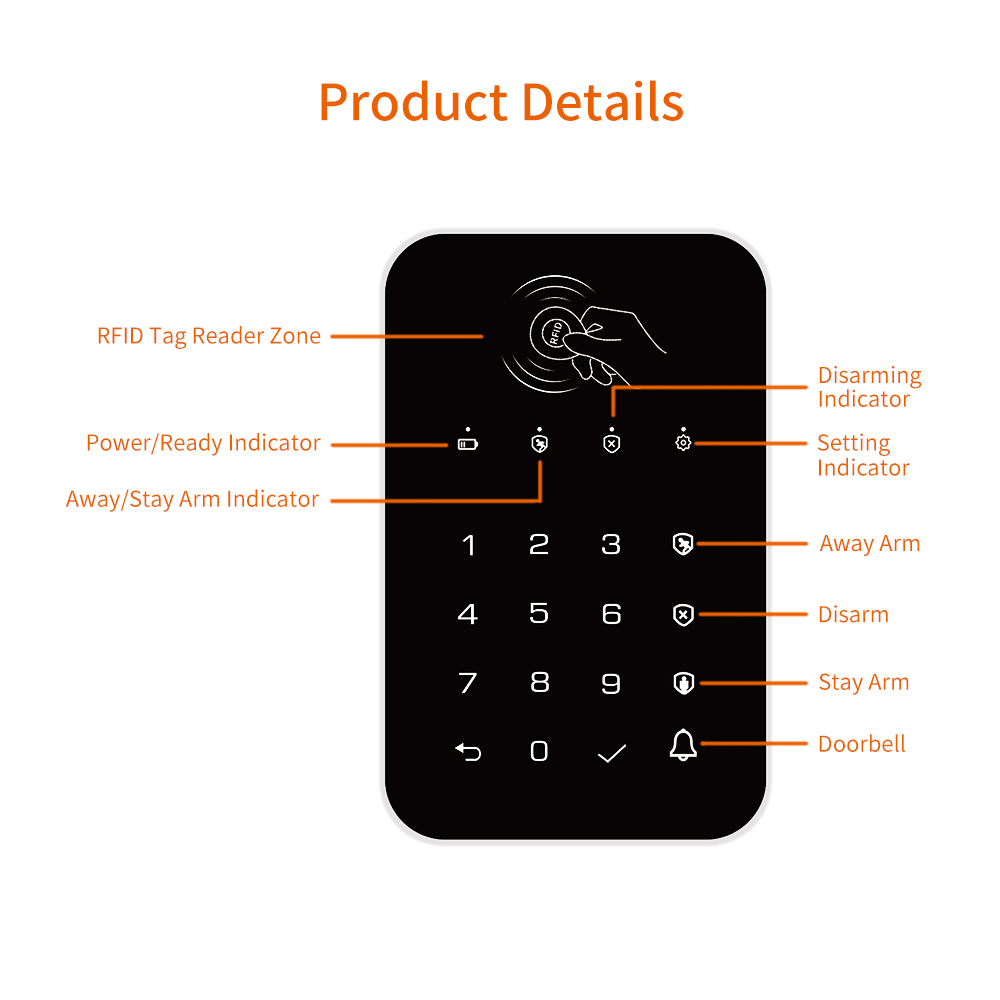 Staniot 433Mhz Wireless Touch  - Smart Home Keyboard บทวิจารณ์และราคา