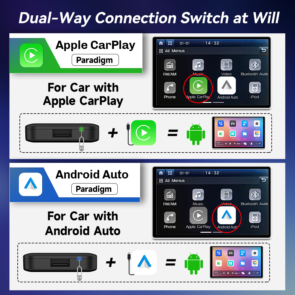 CarlinKit Wireless CarPlay And - Smart Home Tv บทวิจารณ์และราคา