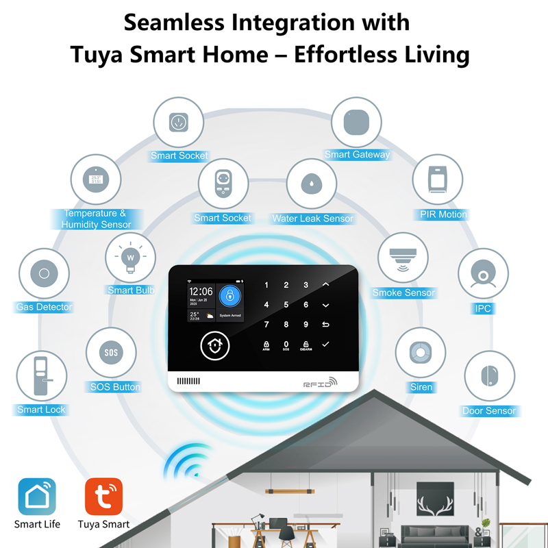 แอปสมาร์ทไลฟ์ควบคุมระบบเตือนภั - Smart Home Keyboard บทวิจารณ์และราคา