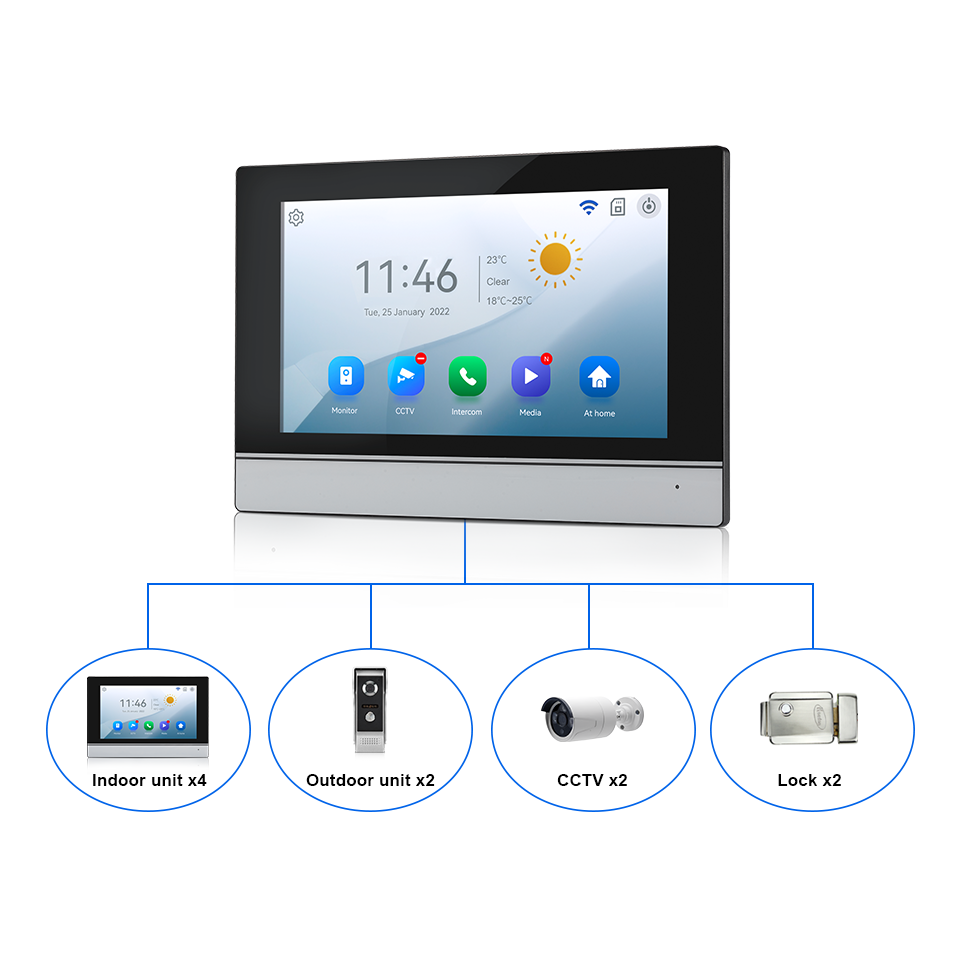 หน้าจอ IPS 7 นิ้ว กล้อง 2MP  ค - Wifi Doorbell Camera บทวิจารณ์และราคา