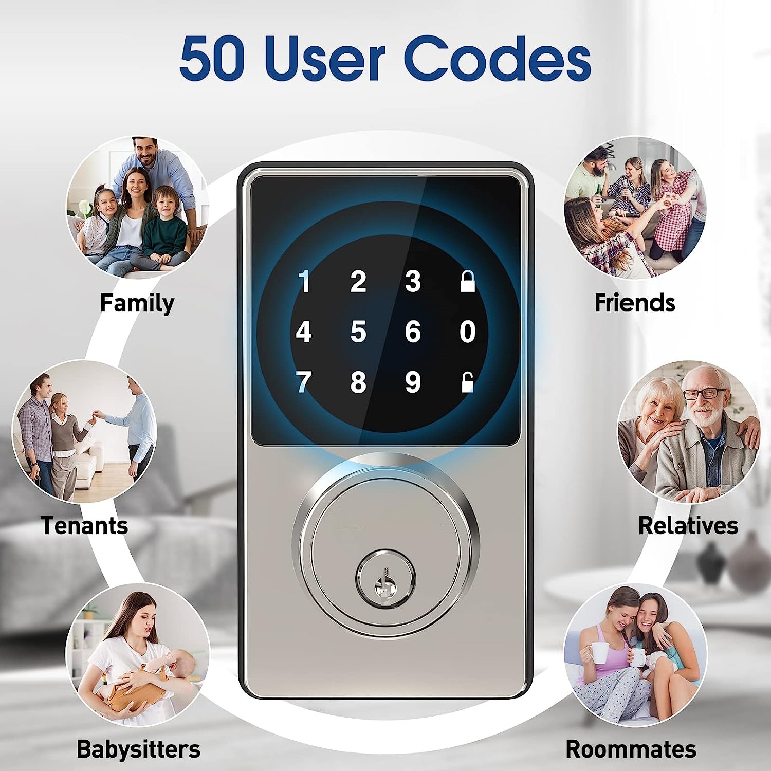 สมาร์ทล็อคพร้อมรหัสผ่าน, ล็อคป - Smart Home Lock บทวิจารณ์และราคา