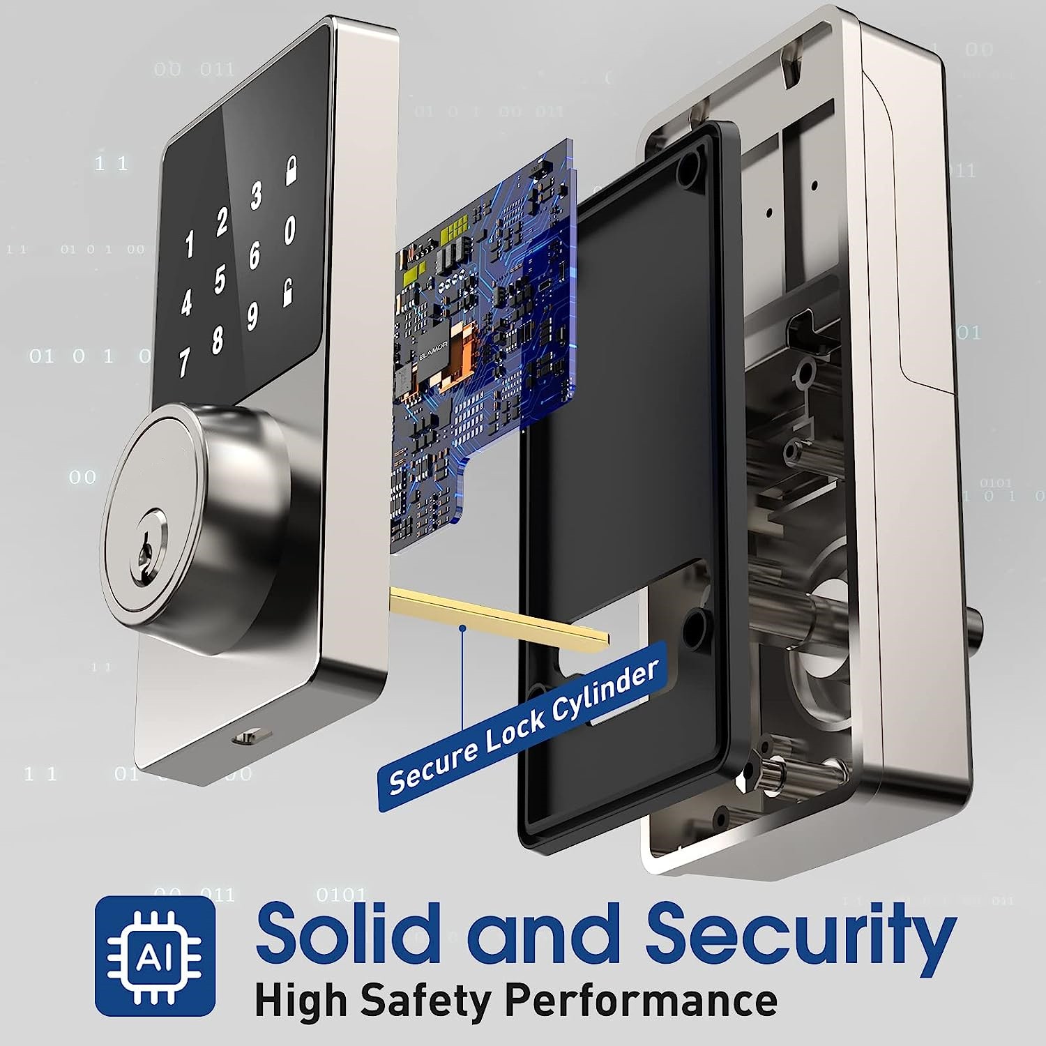 สมาร์ทล็อคพร้อมรหัสผ่าน, ล็อคป - Smart Home Lock บทวิจารณ์และราคา