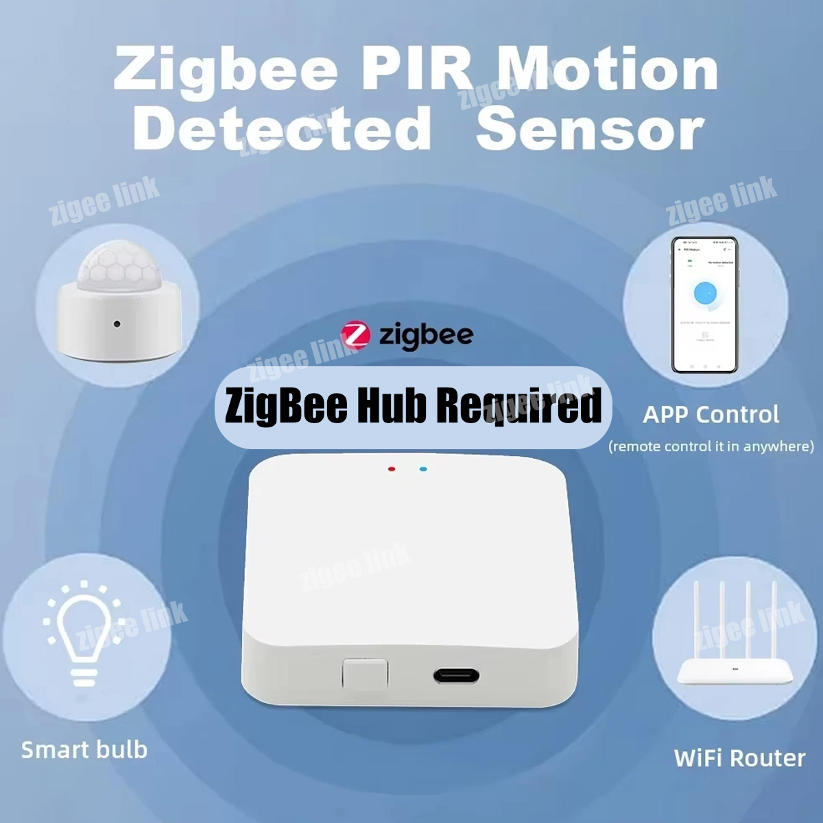Zigbee3.0 มินิ PIR เซ็นเซอร์ตร - Smart Home Google Assistant บทวิจารณ์และราคา