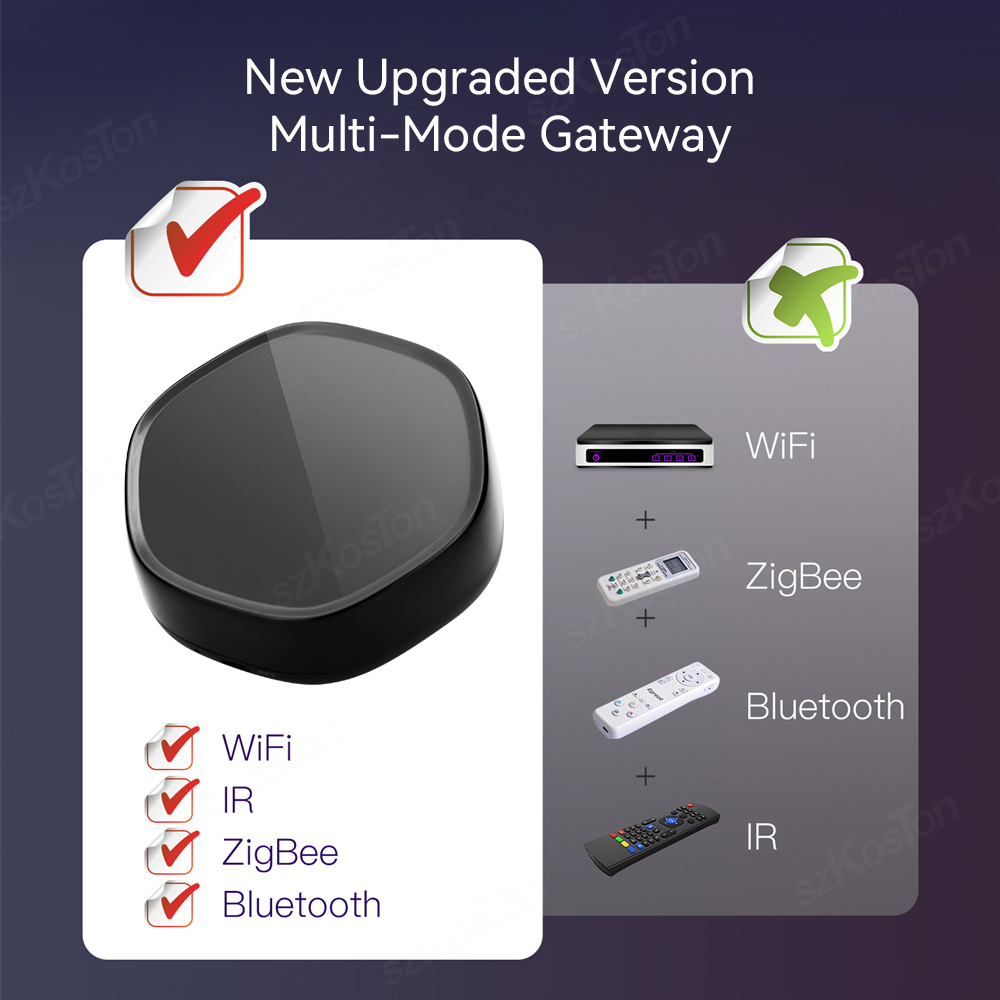 Tuya สมาร์ทโฮม Multimode Gatew - Smart Home Zigbee Gateway บทวิจารณ์และราคา