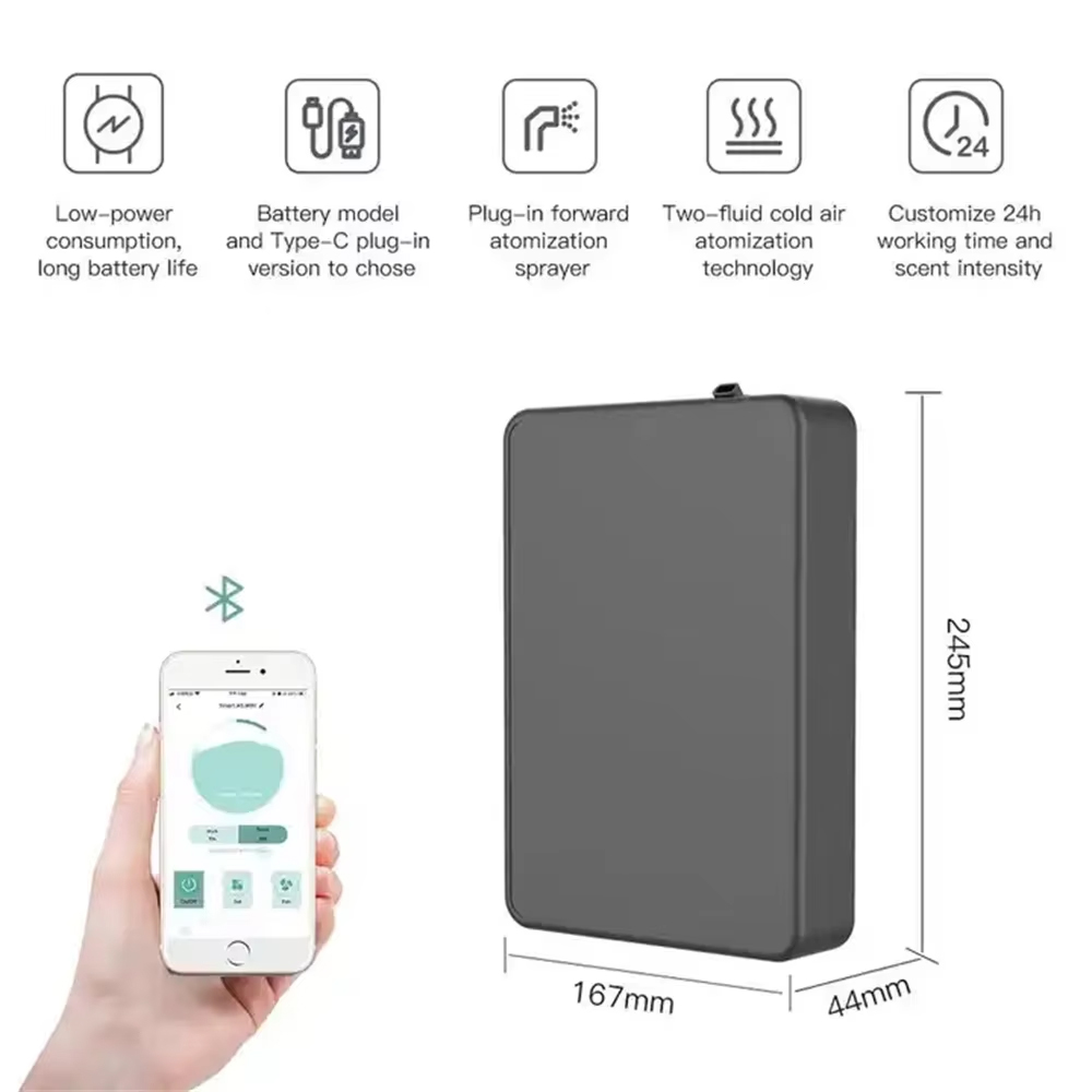 เครื่องกระจายกลิ่นอโรมาอัจฉริย - Smart Home Appliances บทวิจารณ์และราคา
