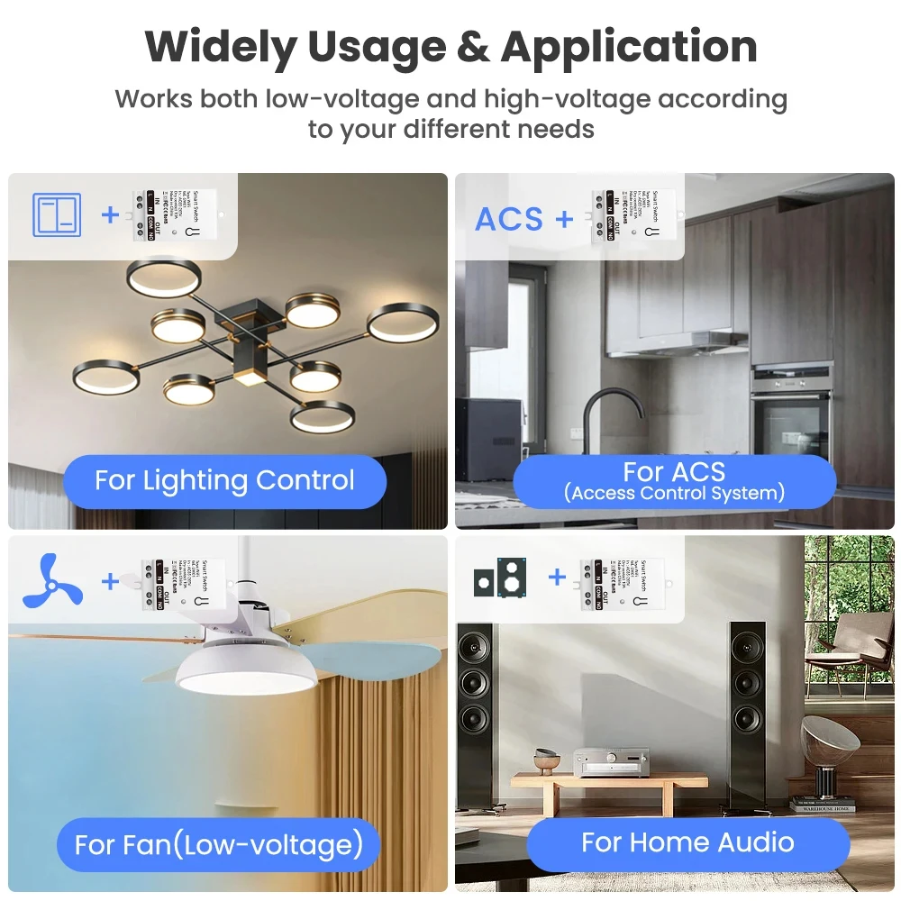 ทูยา ซิกบีสมาร์ทสวิตช์โมดูลคอน - Smart Home For Living บทวิจารณ์และราคา