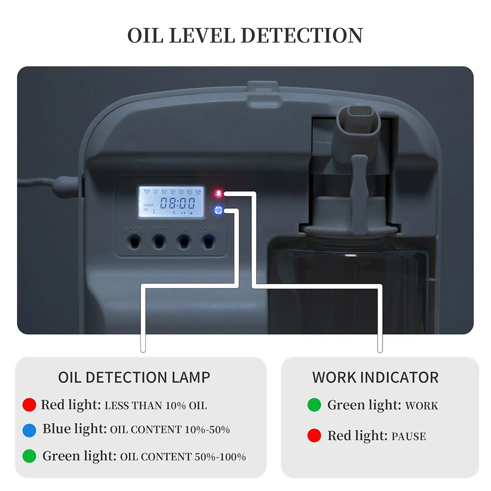 NAMASTE Smart Aroma Diffuser โ - Smart Home Appliances บทวิจารณ์และราคา